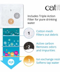 43735W Mini Flower Fountain product 3