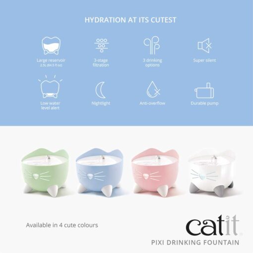 Catit PIXI Fountain Panel 2 EN