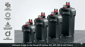 Best External Filter Fluval 07 Series