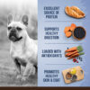 Zoe Dog Food Ingredients Benefits
