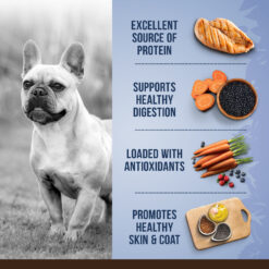 Zoe Dog Food Ingredients Benefits