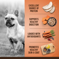 Dog Food Ingredients