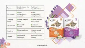 Natural Pea Husk Litter