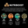 Good Dog Food Brands